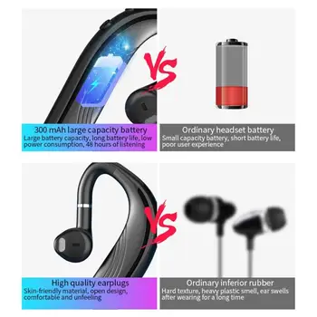 Uued Juhtmeta Kõrvaklapid Handsfree HD Kõne Kõrva-konks Kõrvaklapid Äri Bluetooth5.0 Headset Koos Mic Juhi Sport Nutitelefonid