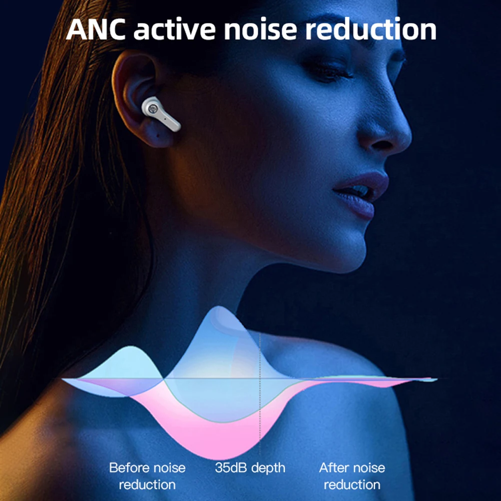 ANC Pro Bluetooth V5.1 Peakomplekti Aktiivne Müra Tühistamise Kõrvaklapid Laadimise Kasti Wireless Touch Control Earbuds TWS Kõrvaklapid