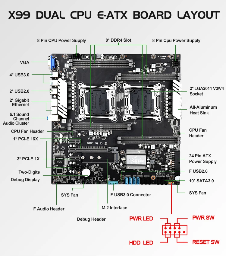 X99 Dual emaplaadi set 2*E5-2678 V3 cpu 8*16 gb ddr4 ecc reg 2400mhz RAM 256GB M. 2 SSD ja 2*cpu fan 600W Toide