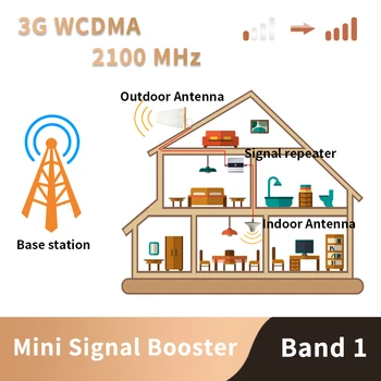 3g Võimendi WCDMA 2100 Mobiiltelefoni Signaali Korduva UMTS 2100MHZ GSM 3G Mobiiltelefon Mobiilsidevõrgu Signaali Repeater Võimendi