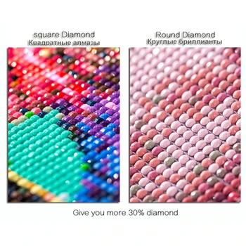 5d DIY Kohandatud Teemant Maali Täis Puuri Ringi Pildi Rhinestone Diamond Mosaiik Diamond Tikandid Müük