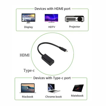 Adaptador HUB HDMI-4K ULTRA HD USB Tipo C convertidor de señal para nutitelefoni tablett, Macbook para proyector jälgida smart tv