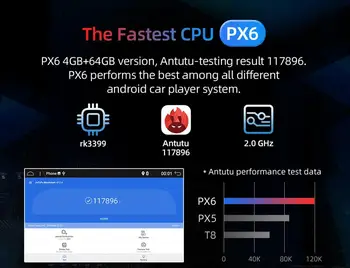 Bosion Ford Focus 3 Mk 3 2012-2019 Auto Raadio Multimeedia Video Mängija, Navigatsiooni GPS Android 10 RDS Wifi 4G IPS Ekraan DSP