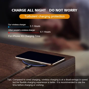 FDGAO 15W QI Kiire Traadita Charger Samsung S20 S10 S9 Lisa 10 Mobiilne Telefon USB-Quick-Charge Pad iPhone 11 X XS MAX 8 XR