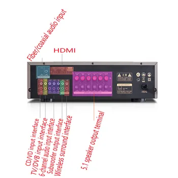 HDMI-850W 220V AK-370/360 5.1 võimendi, Bluetooth 4.0 võimendi high power subwoofer KTV võimendi professionaalne kodukinosüsteem