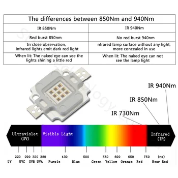 High Power LED Chip IR Kaugjuhtimisega 730Nm 850Nm 940Nm 10W Emitter Valguse Lamp Helmed Kiirguse Pirn Laser Öise Nägemise Kaamera