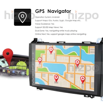 Hizpo PX5 4G Auto Multimeedia mängija Android 10 1 Din GPS Autoradio Jaoks Mercedes/Benz/W169 W245 W639 W906 Sprinter