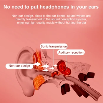 K08 Juhtmeta Kõrvaklapid Stereo Bluetooth Kõrvaklapid Luu Juhtivus Töötab Spordi-Earbuds Koos Mic-Vabad Üle Kõrva Kõrvaklapid