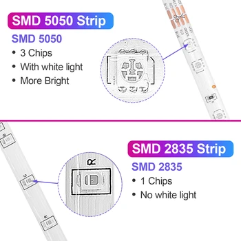 LED Valgus RGB 2835 SMD 5050 12V Lindi LED-Tulede Riba Teipi Paindlik Diood kardina, elutoas TV Backlight Bluetooth