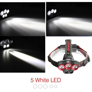 LED-Vilkur Esilaterna Multifunktsionaalne USB Laetav Kantavad Valgustid Peapaela Väljas Jalgrattaga Matkamine, Telkimine Kalapüük
