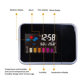 LED Äratuskell Temperatuuri Termomeeter Laua Aeg, Kuupäev, Led-Ekraan, Projektor Kalender USB Laadija Digitaalne Elektrooniline Tabel Kell