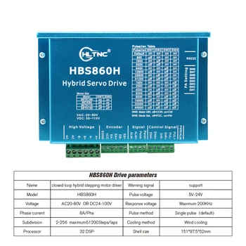 Nema34 lähedal aasa DC mootor 4 sätestatud 12N /8.5 N/4.5 N mootorid & HBS860H draiverid & 400w toide ja 4. telje MACH3 USB-kontrolleri kaart
