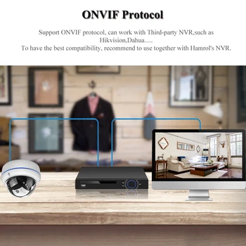ONVIF IP Kaamera Väljas Vandal-tõendeid Kaamera 1080P 20fps 960P/720P 25 kaadrit sekundis Nightvision Järelevalve IP-Kaamera POE Moodul Vabatahtlik