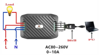 Power Meter AC 80~260V 10A Pinge Praeguse Energia-Sagedus Tester RS485 Modbus ' i PC Järelevalve tarkvara voltmeeter ammeter