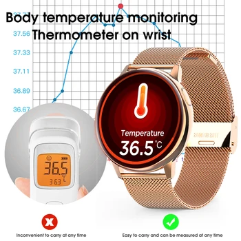 S30 Smart Vaadata Meeste ja Naiste Täieliku Puutetundliku Ekraani EKG IP68 Veekindel Südame Löögisagedus, vererõhk, Keha temperatuuri jälgimise Smartwatch