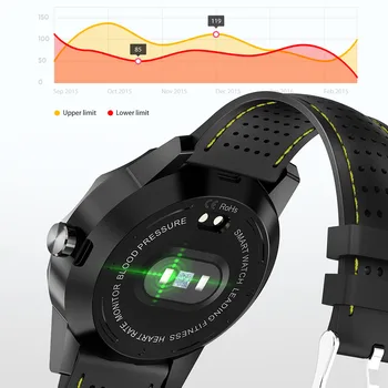 SKY 1 Smart Watch Tegevuse Tracker Fitness Tracker IP68 Veekindel Smartwatch Kell ÄÄRENI android iphone IOS