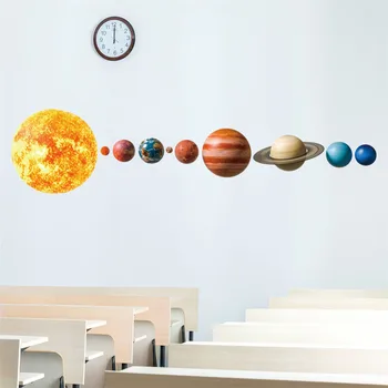 Tapeet Mobiil Loominguline Seinale Kinnitatud Koos Päikesesüsteemi Planeet Isiksuse Seina Taustal Decor Kleebis Moe Uus Kuum Feb21