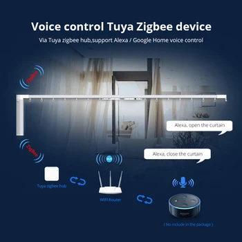 Tuya Zigbee 3.0 Hub Gaterway Wifi Smart Home Bridge Wireless Pult