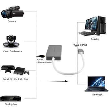Tüüp C-Live streaming converter USB3.0, HDMI 4K 30HZ Video, audio kaamera USB3.0 PC UVC capture video kuni 1080P60fps USB-C