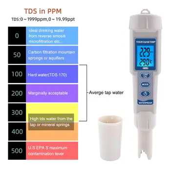 Uus 4 in 1 TDS PH-Meeter PH/TDS/EÜ/Temperatuuri Mõõtja Digitaalne Vee Kvaliteedi kontrollimiseks Tester Basseinid, joogivesi, Akvaariumid