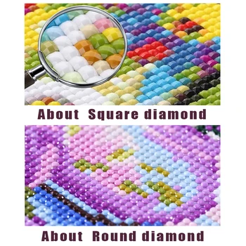 Uus 5D Square Diamond Maali Seksikas Naiste ristpistes Diamond Tikandid Fat Lady Talvel Full Ring Diamond Mosaiik Rhinestones