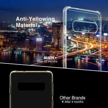 ÖKOLOOGILISES Luksus Pehme TPU Case for Samsung Galaxy S10 Üliõhukesed Selge, Läbipaistev Kate Samsung S10e Kaitseraua puhul S10 Pluss